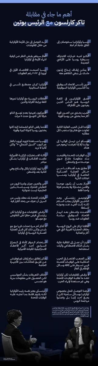 إنفوجرافيك